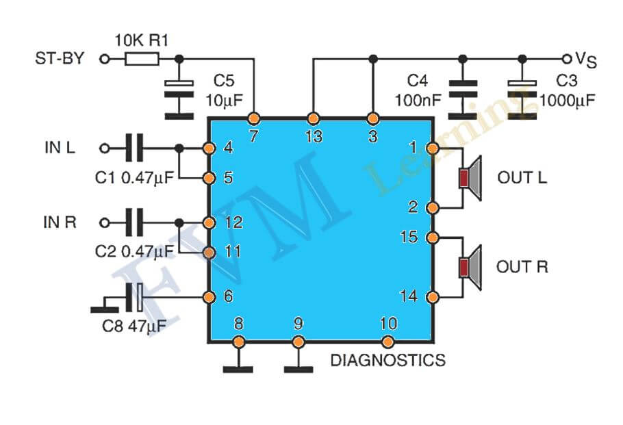 Amplificador Estéreo 74W RMS 14.4V com CI TDA7375A FVML