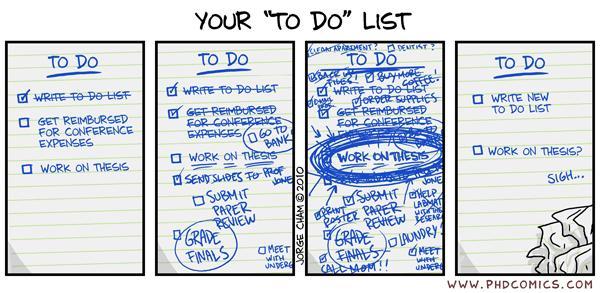 The EST-project: What I’ve learned in my first year as a PhD student in