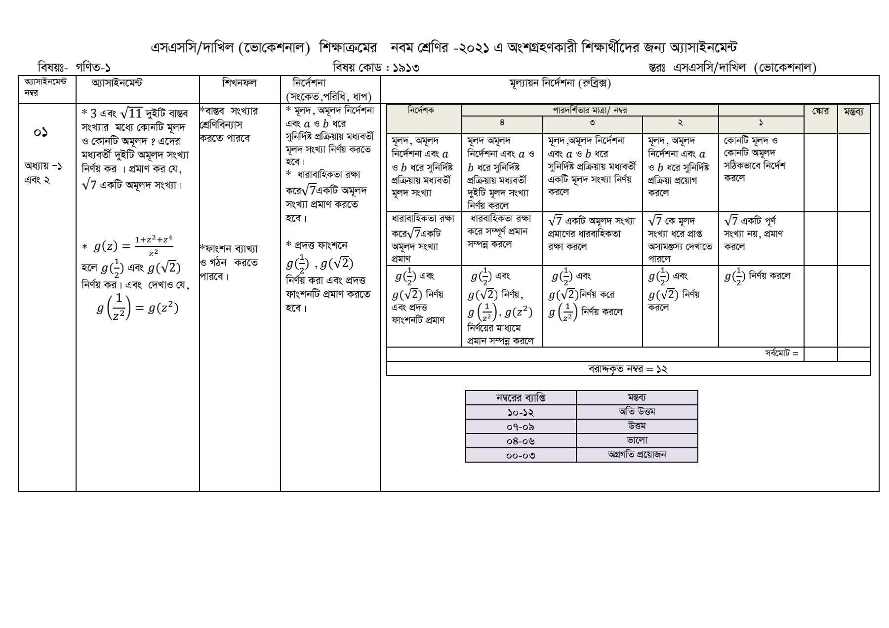 SSC / Dakhil (Vocational) Mathematics-1 Assignment Answer 3rd Week 2021 pdf download
