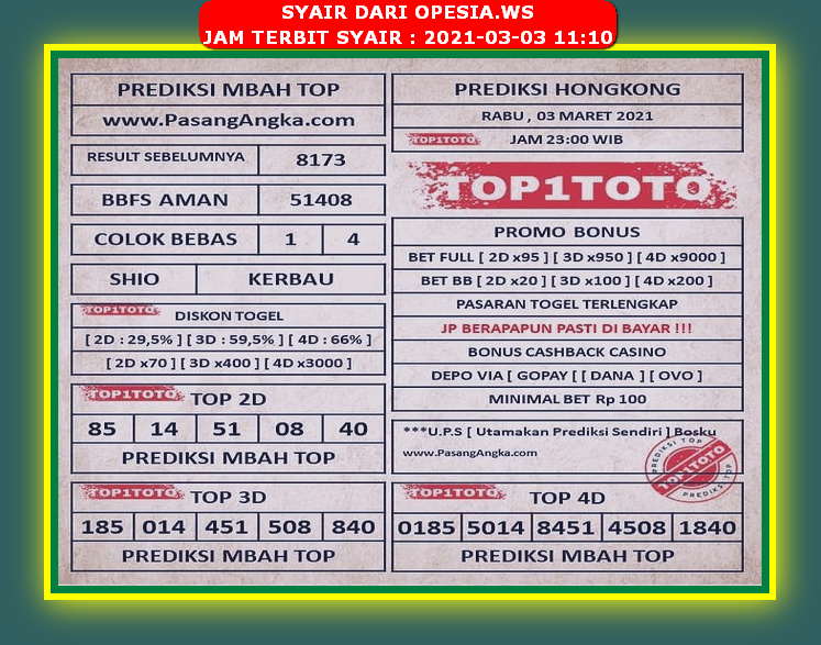 20+ Forum Syair Adstogel Sydney 24 November 2020