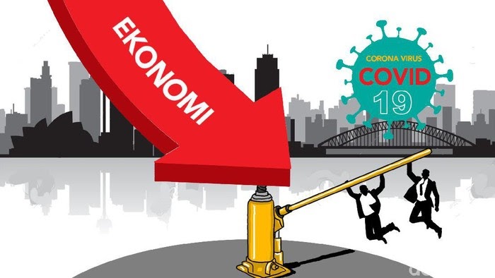 Pengertian Tujuan Prinsip Dan Manfaat Ekonomi Syariah Anugerah Dino