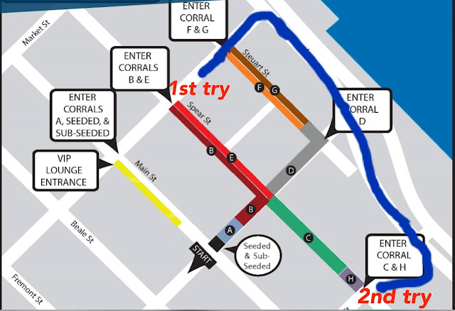 Corral map for Bay to Breakers