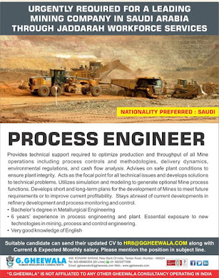 Gulf%2BJob%2BPaper%2B%25281%2529