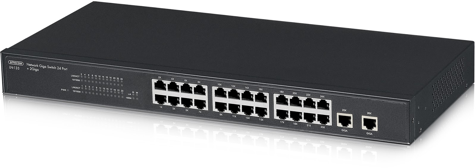 Importance of switch in networking