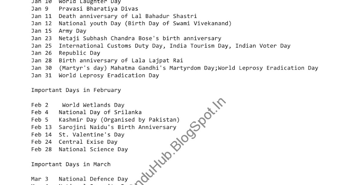 List of Important Days and Dates of India ( National and International