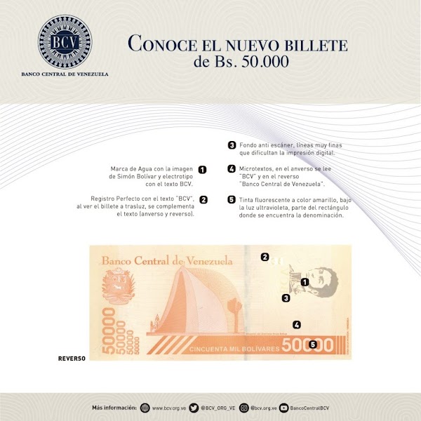 Tres nuevos billetes se incorporan al Cono Monetario vigente Tres nuevos billetes se incorporan al Cono Monetario vigente