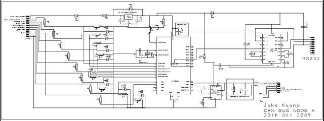 CAN systems and ABS