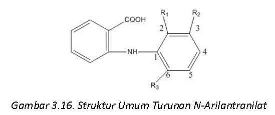 Kimia Medisinal Analgetik