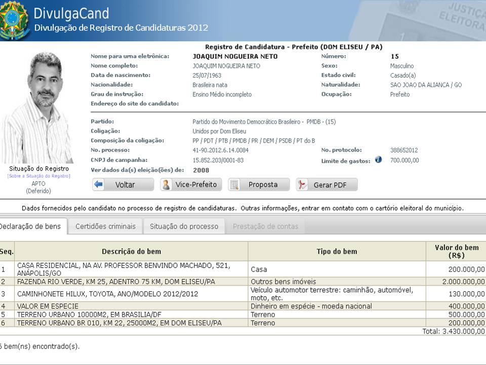 O Que é Grau De Instrução EDULEARN O Que é Grau De Instrução EDULEARN