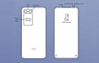 Xiaomi Mi MIX 2020: Με full-screen σχεδιασμό και δεύτερη οθόνη στην πλάτη