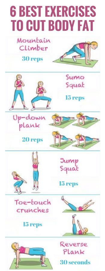 6 Best Exercises To Cut Body Fat 6 Best Exercises To Cut Body Fat