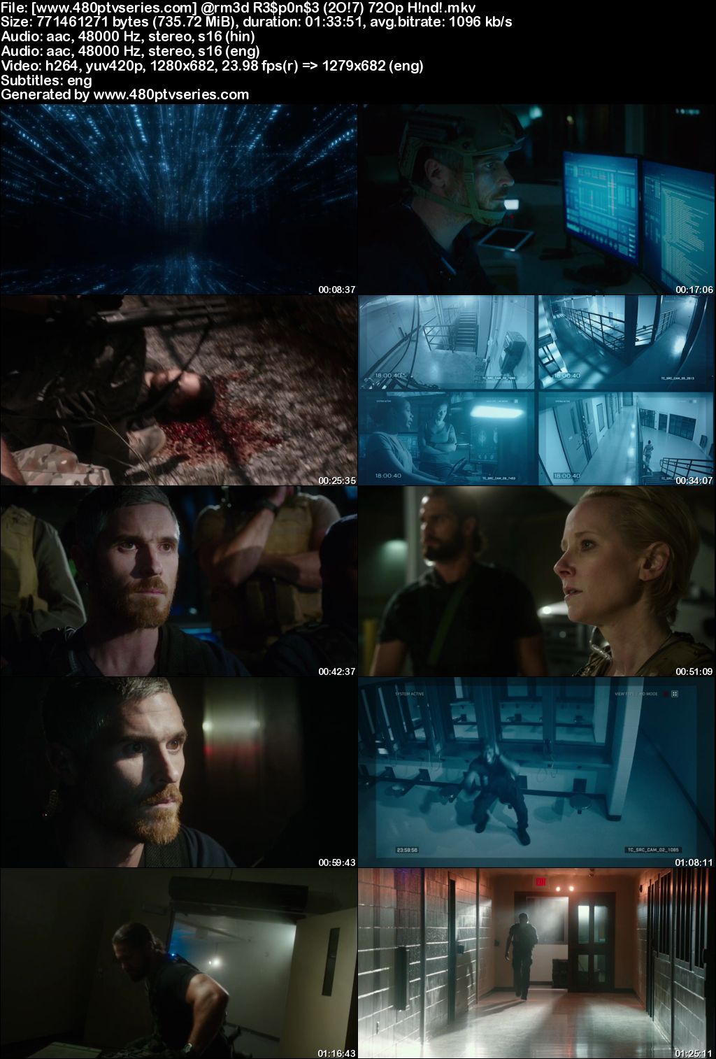 Watch Online Free Armed Response (2017) Full Hindi Dual Audio Movie Download 480p 720p Bluray Watch Online Free Armed Response (2017) Full Hindi Dual Audio Movie Download 480p 720p Bluray