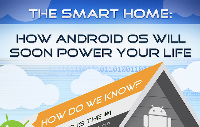 Image: The Smart Home: How Android OS Will Soon Power Your Life