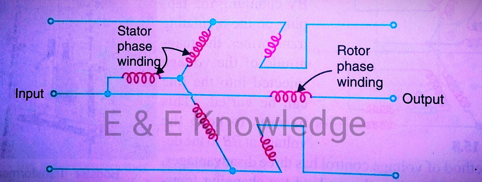 Induction regulators Electrical & Electronics Knowledge