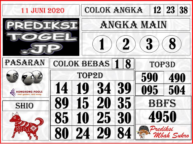Prediksi Togel Hongkong Kamis 11 Juni 2020 Forum Prediksitogel Jp
