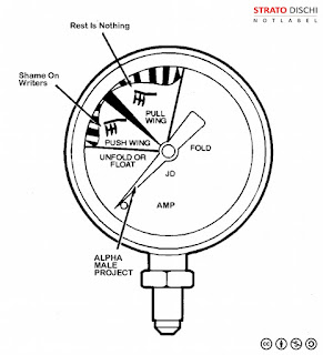 SDR033