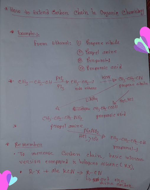 How to Extend Carbon Chain in Organic Chemistry Extending or Increasing Carbon Chain Length