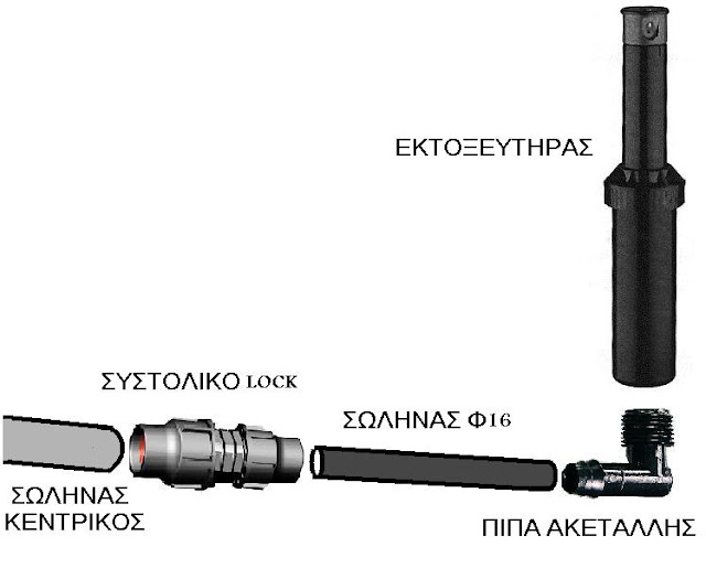 http://www.texnagron.gr/%CE%B3%CF%89%CE%BD%CE%AF%CE%B1-%CF%86%CE%B9%CF%83-%CF%83%CF%80%CE%B5%CE%AF%CF%81%CF%89%CE%BC%CE%B1-%CE%B1%CF%83%CF%86%CE%B1%CE%BB%CE%B5%CE%AF%CE%B1%CF%82-p-1176.html