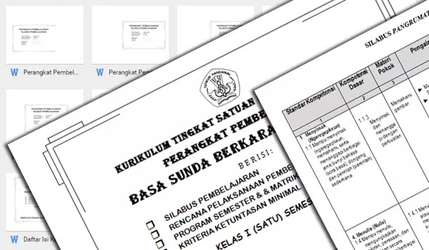 Perangkat Pembelajaran Bahasa Sunda Kelas 1 2 3 4 5 6 Sd Mi Lengkap Berkas Edukasi