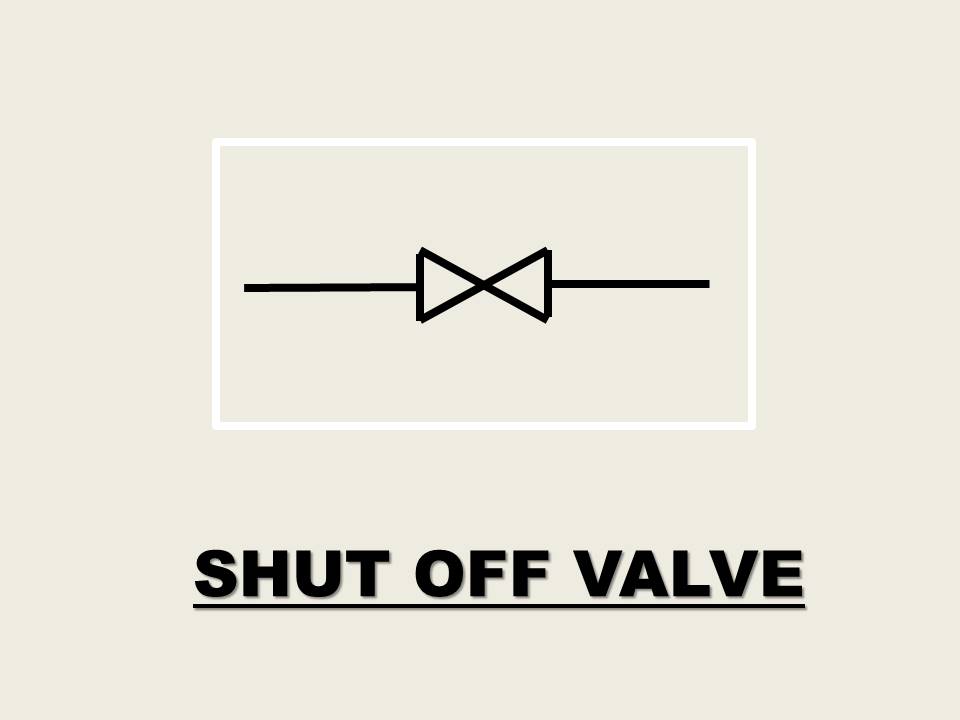 How to make hydraulic schematic symbol Hydraulic symbols