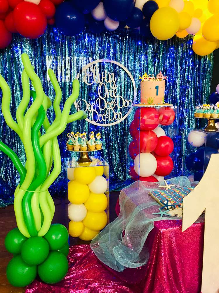 Ideas Para Fiestas De Ninos | Images and Photos finder