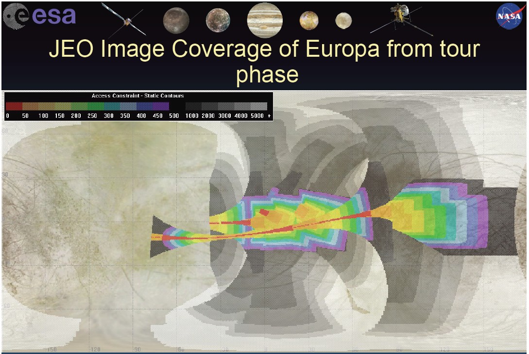 Future Planetary Exploration: An Europa Discovery Mission?
