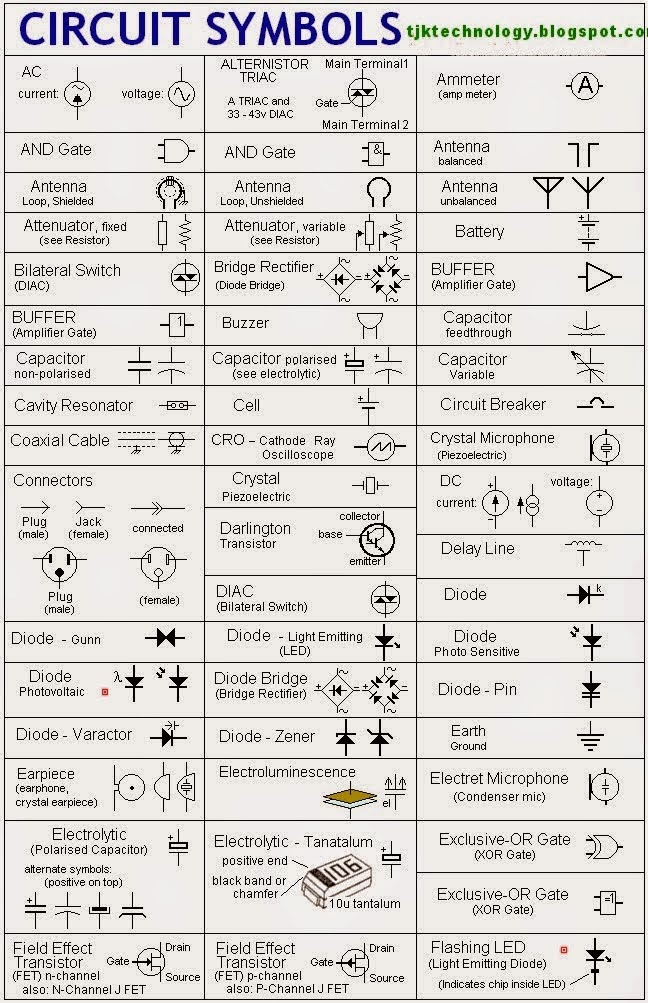 Generator Electrical Schematic And Wiring Diagram No 63800 Diagram