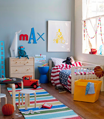 dekorasi kamar anak dibawah umur 5 tahun dekorasi kamar anak dibawah umur 5 tahun
