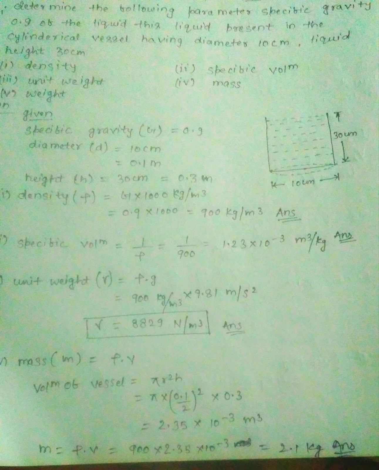 Specific weight/unit weight/weighty density(¥)fluid propertyepisode