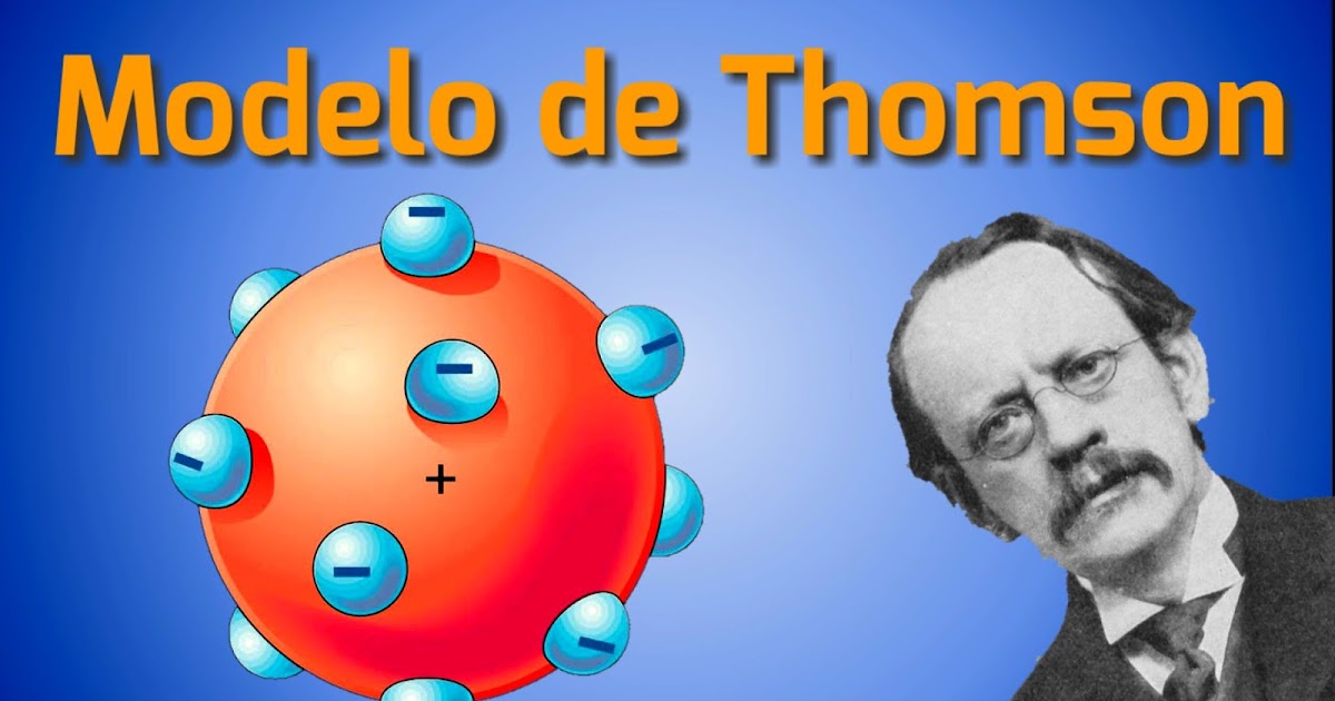 Modelo Atómico de Thomson