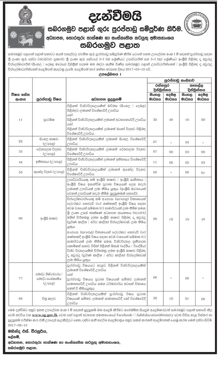 Vacancies Teaching Vacancies In Sabaragamuwa Province Ministry Of vacancies-teaching-vacancies-in-sabaragamuwa-province-ministry-of