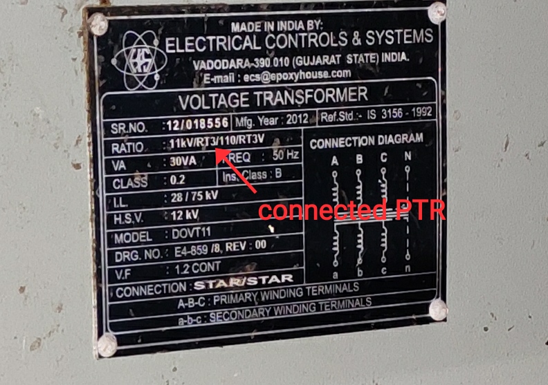 SUB STATION KNOWLEDGE AND ELECTRICAL TUTORIAL: MULTIPLYING FACTOR