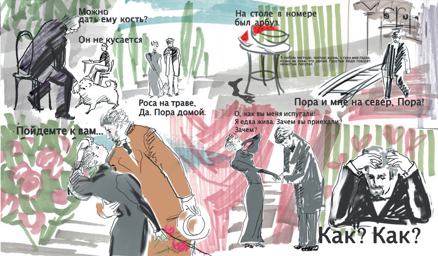 конфликт персонажей на дне. конфликт персонажей на дне. чехова «вишневый сад». прототипы пьесы на дне. враги произведение чехова.