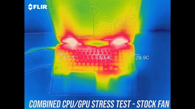 During the CPU+GPU stress test at stock fan, the exterior was getting mid 50 C.