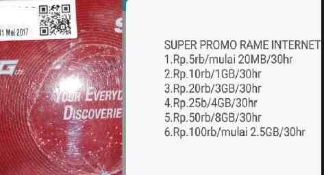 cara mengatasi nomor yang tidak terdaftar kartu sakti ...