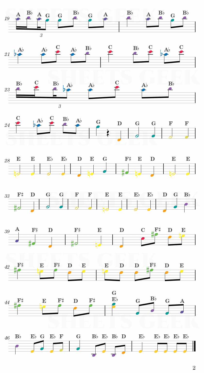 Danse Macabre - Camille Saint-Saëns Easy Sheet Music Free for piano, keyboard, flute, violin, sax, cello page 2