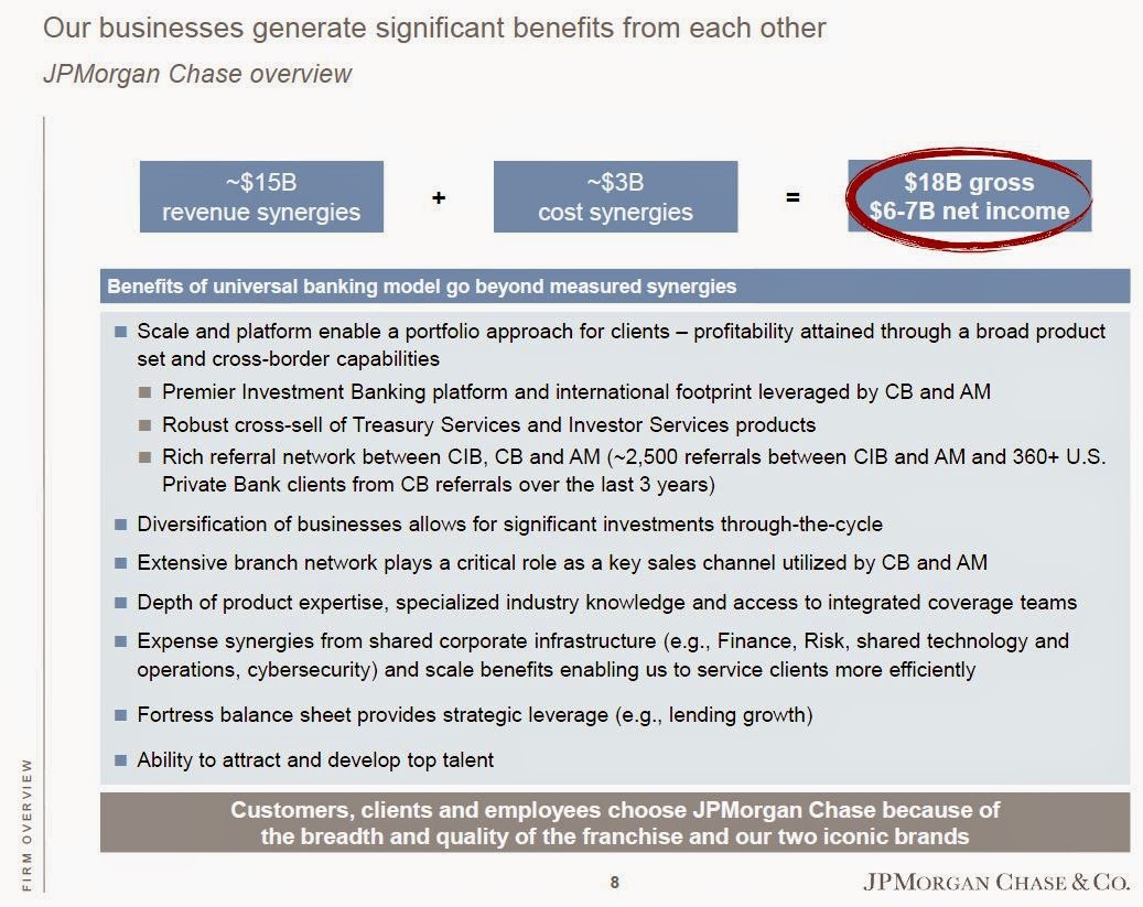 The Brooklyn Investor JPM Investor Day 2015