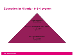 structure of business education in nigeria
