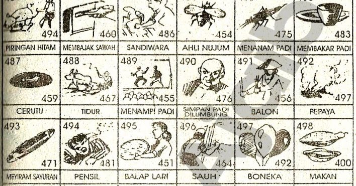 Erek Erek 11 1001 Mimpi Togel Guru Ilmu Sosial He was a member of