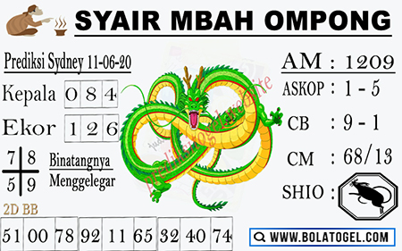 Forum Bocoran Syair Sydney Kamis 11 Juni 2020 Archives Prediksi Master Togel Hari Ini Singapura Hongkong Sidney Jp Forum Bocoran Syair Sydney Kamis 11 Juni 2020 Archives Prediksi Master Togel Hari Ini Singapura Hongkong Sidney Jp