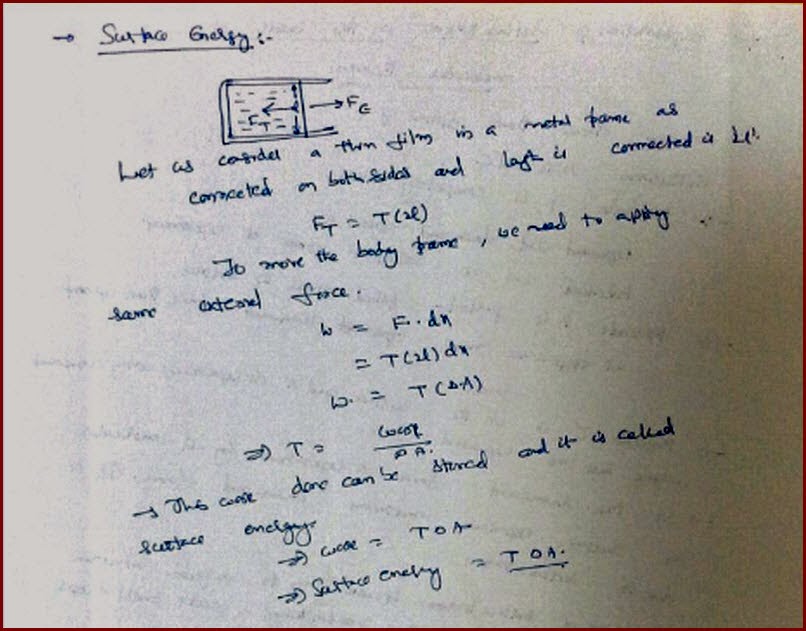 Surface Energy of a Liquid and Applications IIT JEE and NEET Physics