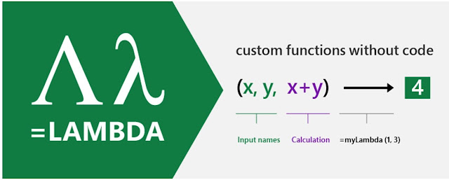 Excel Lambda function