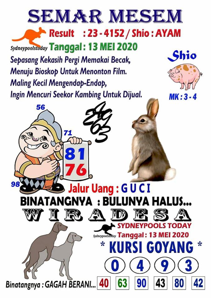 Syair Sidney Rabu 13 Mei 2020 Forum Syair Bd Togel Sdy Syair Win