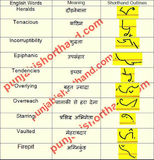 english-shorthand-outlines-21-april-2021