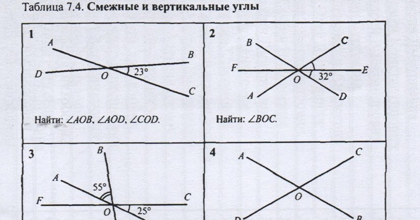 задачи по геометрии смежные углы. смежные вертикальные углы самостоятельная работа. вертикальные углы геометрия 7 класс атанасян. задачи на смежные углы 7 класс геометрия. смежные вертикальные углы самостоятельная работа.