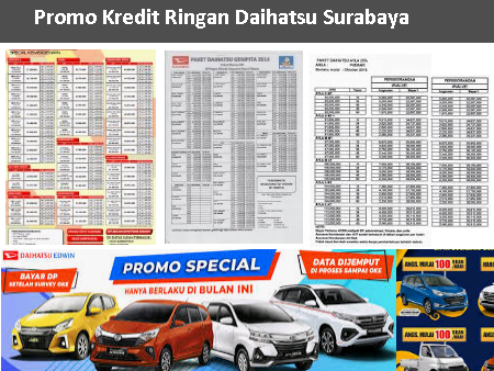 Harga Mobil Sigra Surabaya Daihatsu Promo Kredit