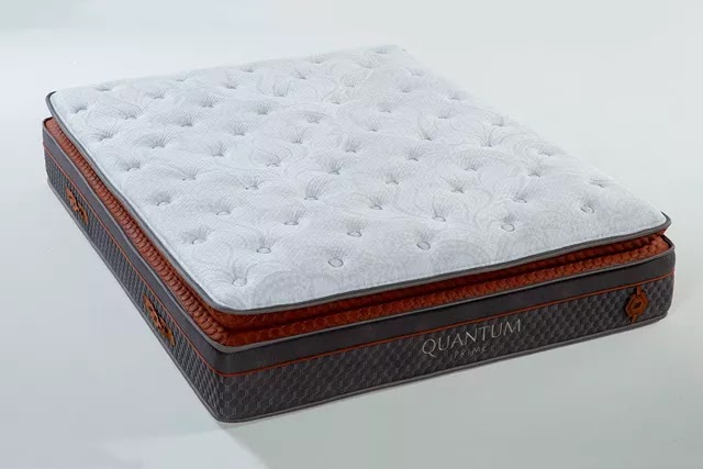 Istikbal Yatak Fiyatlari Ve Modelleri 2021