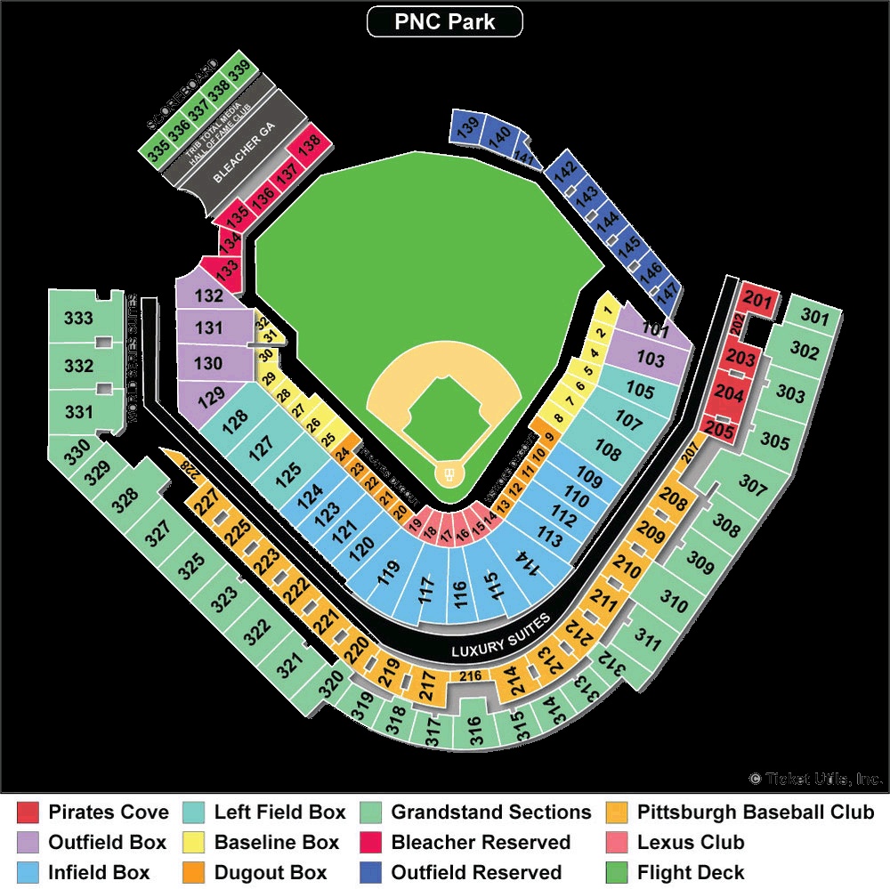 Pnc Baseball Park Seating Chart