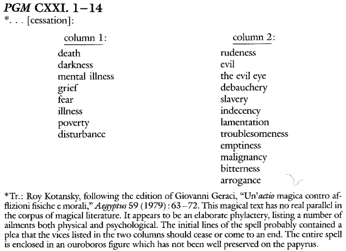 Laudator Temporis Acti A List of Evils