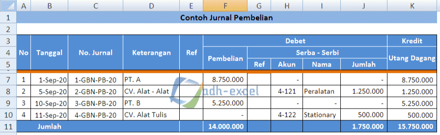 Cara Membuat Jurnal Khusus Pembelian Di Excel Adhe Pradiptha